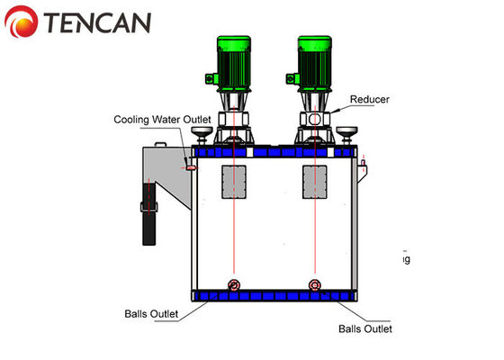 Tencan 12000L 180KW 2.5-5.8T/H 용량 카올린 연삭 기계, 충돌 셀 밀